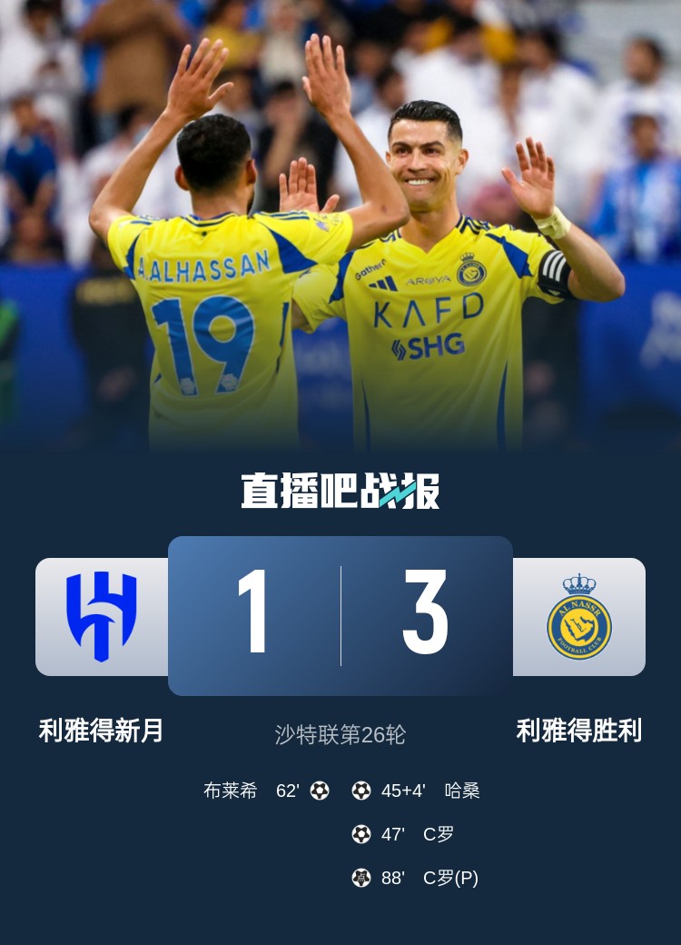 新月后衛(wèi)坦承德比表現(xiàn):勝利發(fā)揮更勝一籌,我們必須彌補(bǔ)+糾錯